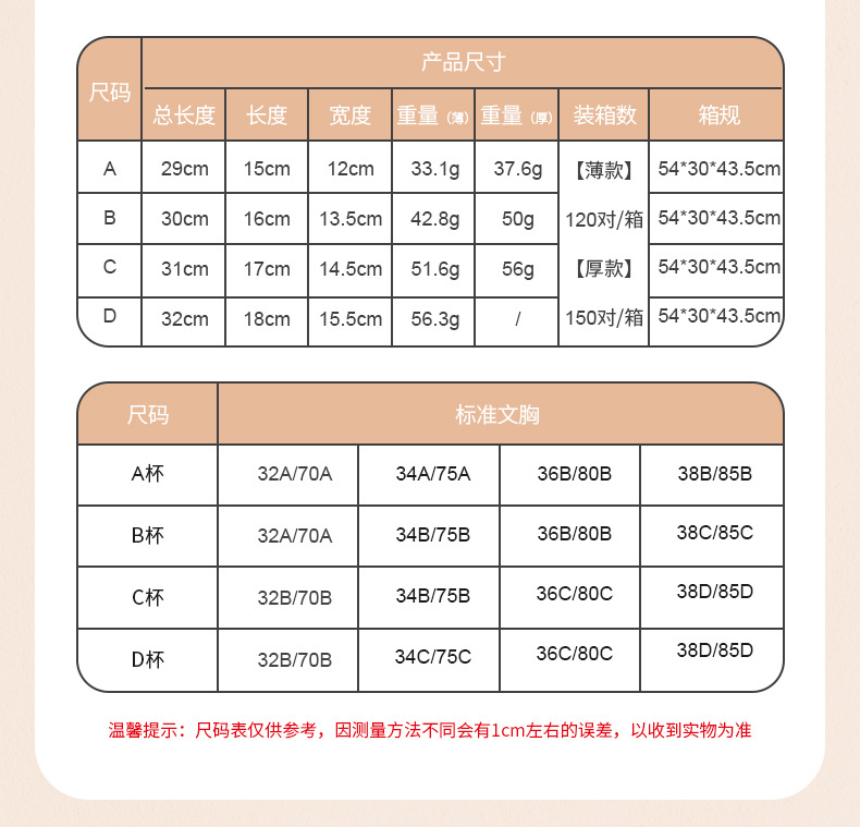 表格参数